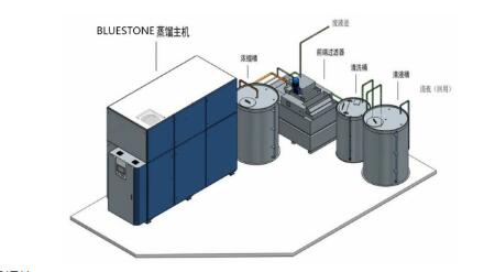 为什么mvr蒸发器的选择要信赖大品牌