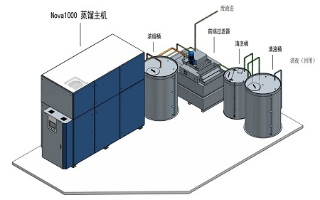 mvr蒸发器的优势有哪些